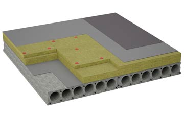considerations of Tritlington flat roofing insulation